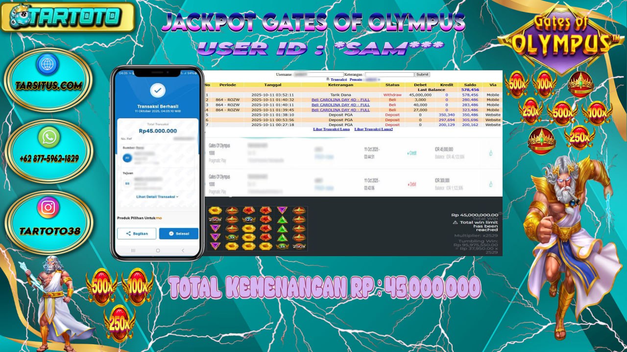 JACKPOT PERMAINAN GATES OF OLYMPUS