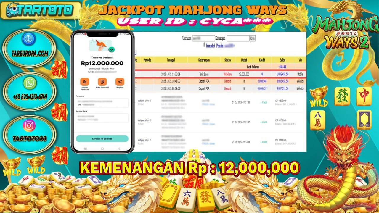 JACKPOT PERMAINAN MAHJONG WAYS