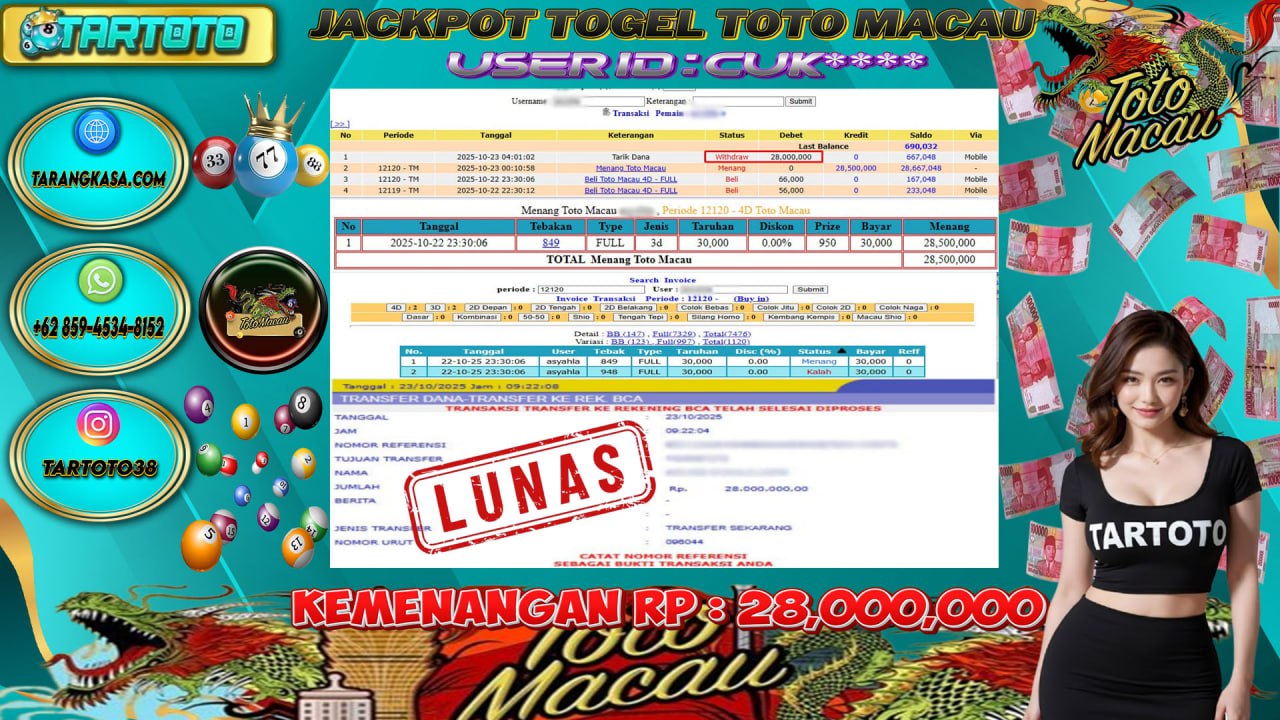 JACKPOT PERMAINAN TOTO MACAU